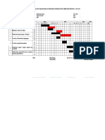 Jadwal Individu DDS