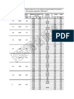 Tabla Pesos y Medidas Tuberia - FERSUM PDF