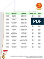 Peserta Babak Semifinal L1 Jawa Osk 2013 PDF