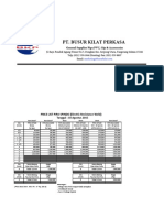 Price Fitting Besi PDF
