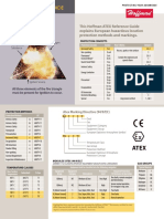 Hoffmann Atex Reference Guide.pdf