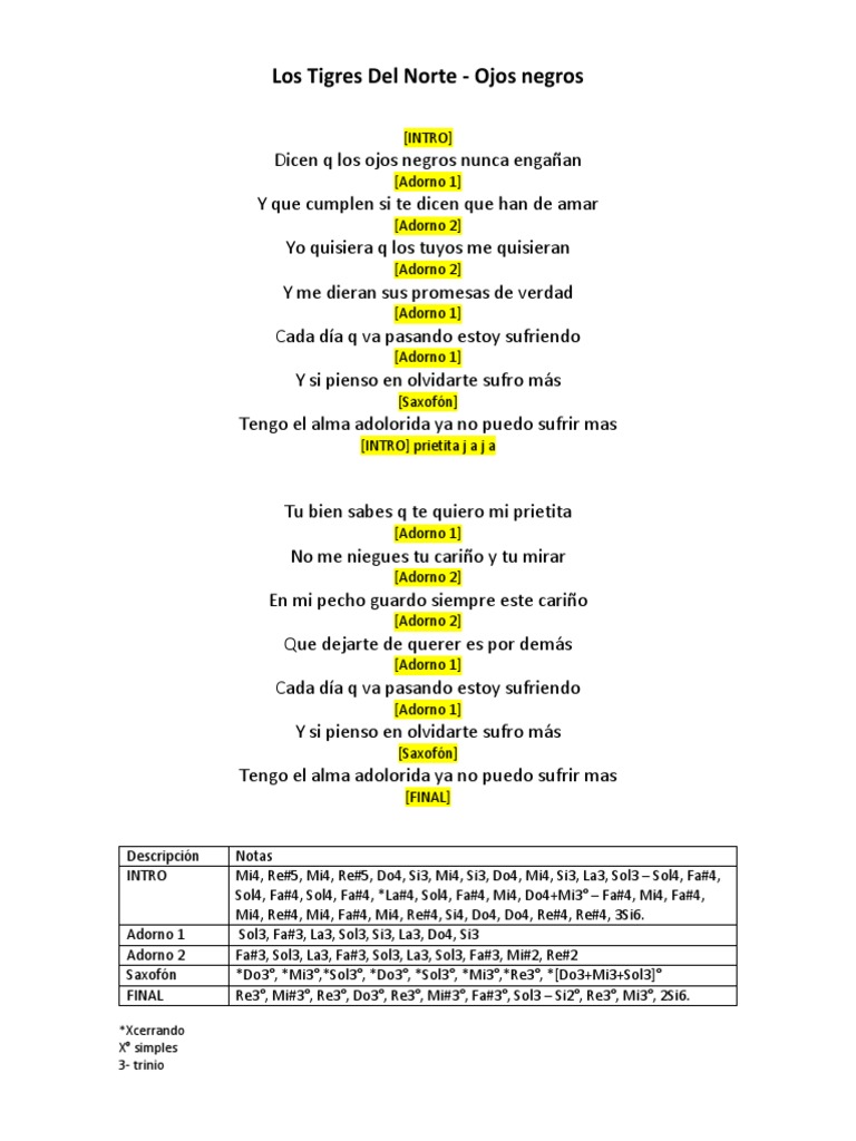 Acordeón - Los Tigres Del Norte - Ojos Negros | PDF
