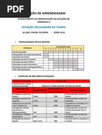 Daniel Planejamento UCR1.Doc (Revisão)