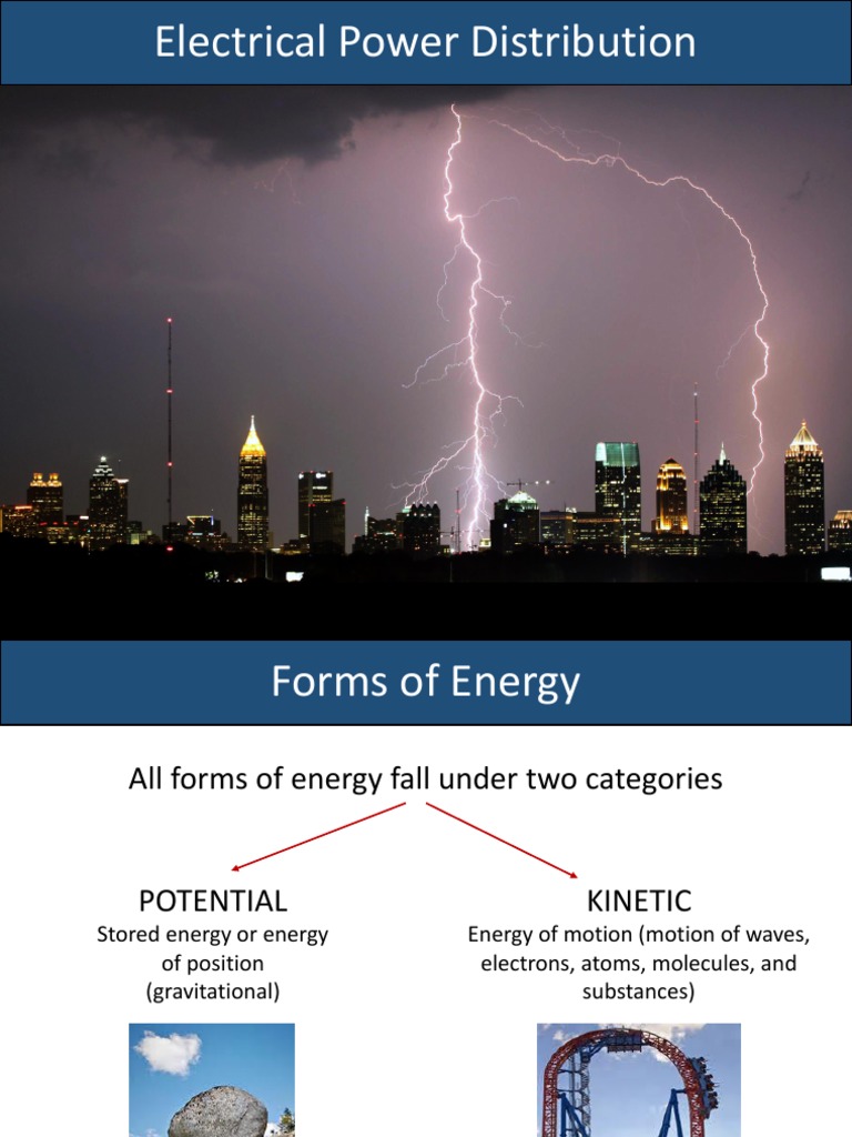 Power Distribution PPT pptx Electric Power Distribution Watt