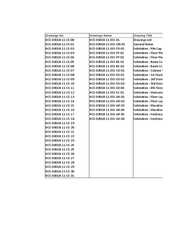 Drawings List