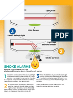 Photoelectric Smoke Alarm Chart PDF
