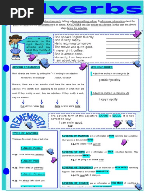 Екатерина александровна книга. Adjectives and adverbs exercises. Correct pdf. Create a pdf using latex. Latex pdf.