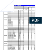 July 2010 GT BA Report