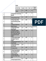 Master List Dokumen SK Bab 1 Akreditasi Puskesmas