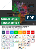 Global EdTech Landsc