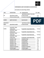 Reconoc Cred Grados Uned PDF