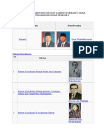 Daftar Nama Menteri Susunan Kabinet Soeharto