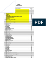 144 Penyakit Disetujui