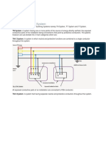 Types of Earthing System