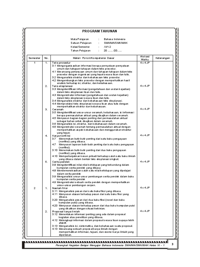 Perangkat B.indonesia XI Wajib Smtr 1 SMA K.13