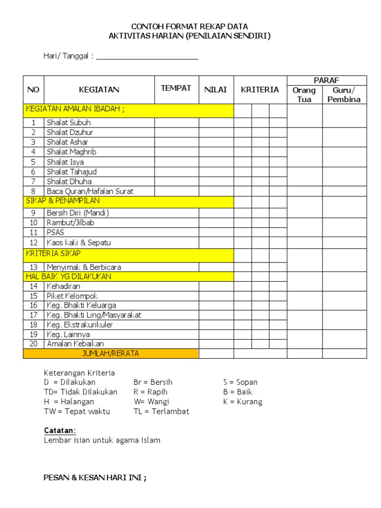 Contoh Format Penilaian Kegiatan Ekstrakurikuler Guru Paud