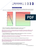 3 Statistiques C