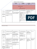 KSSR Scheme of Work Year 1 2015 EDITED
