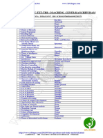 24 PGTRB Education Study Materials em