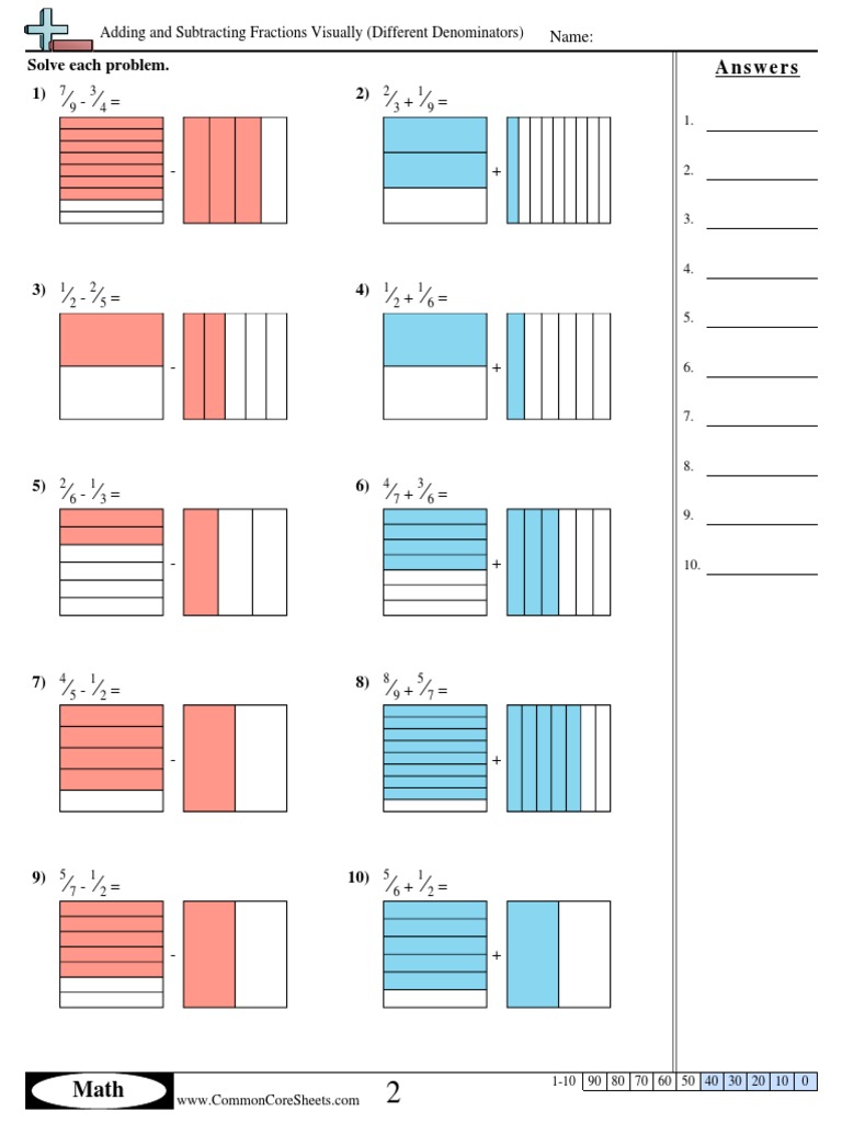 Fractions Add and Subtract With Pictures 2 | PDF | Fraction ...