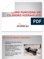 Comofuncionauncilindrohidraulico 150513092435 Lva1 App6891 PDF