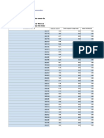 1.1.INF_Serie Histórica Meta de Inflación IQY (1)