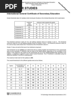Computer Science Grade Thresholds 2025 | PDF | Career And Technical ...