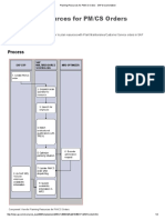 Planning Resources For PM - CS Orders - SAP Documentation