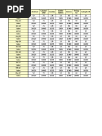 Wkly Review Sheet (1) - Ivy