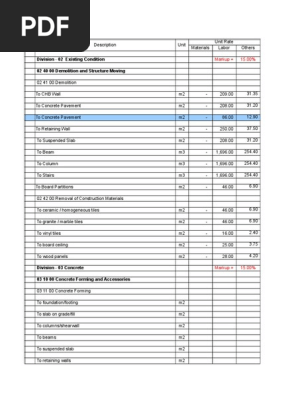 Davies Epoxy Primer Price