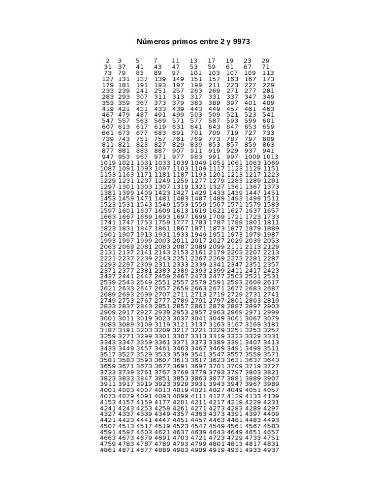 Primos 10000 Numero Primo Estructuras Matematicas