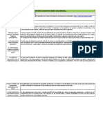 2. l. Modelo Para Análisis y Reporte de Lectura. La Quinta Disciplina