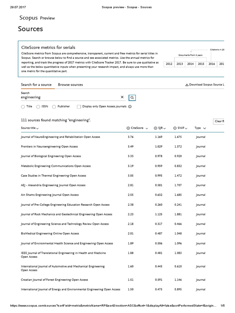 Scopus Preview - Scopus - Sources | PDF | Open Access | Biological ...