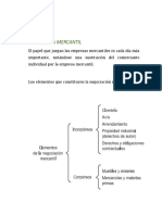 Empresa Mercantil