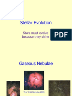 Stellar Evolution: Stars Must Evolve Because They Shine