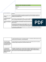 2. l. Modelo Para Análisis y Reporte de Lectura. La Quinta Disciplina