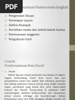 Download Model Perencanaan Humas by Muhammad Ilham SN357998321 doc pdf