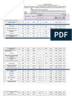 Formatos Informe Finaciero y Cronograma Proyecto Deportivo
