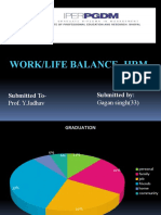 Work/Life Balance-Hrm: Submitted By: Prof. Y.Jadhav