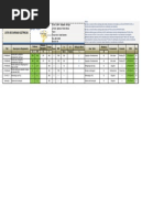 Lista de Cargas Elétricas