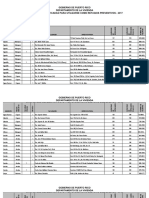 Lista Refugios - Irma Final