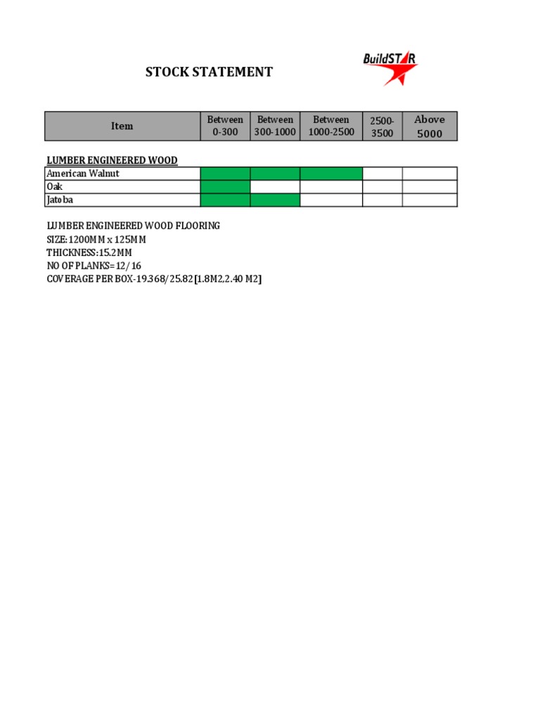 Engineered Wood Stock Statement | PDF