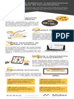 1499979774Infogrfico Midas