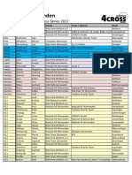 Startliste Winnenden 2017