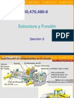 Distribución de componentes y sistemas hidráulicos en excavadoras WA serie