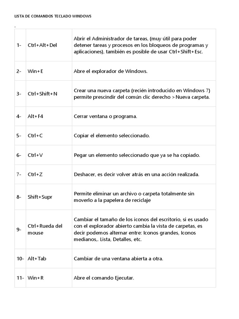 Lista de Comandos Teclado Windows | PDF | Archivo de computadora ...
