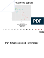 2015jan Ggplot2koffman