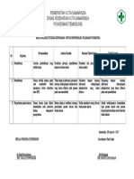 EP1.2.3.2 Evaluasi Kemudahan Memperolh Pelayanan