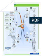 mapamentalescuelasadministracion-120527143616-phpapp02.pdf