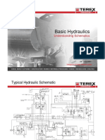 Basic Finlay Hydraulics REV00 20090629